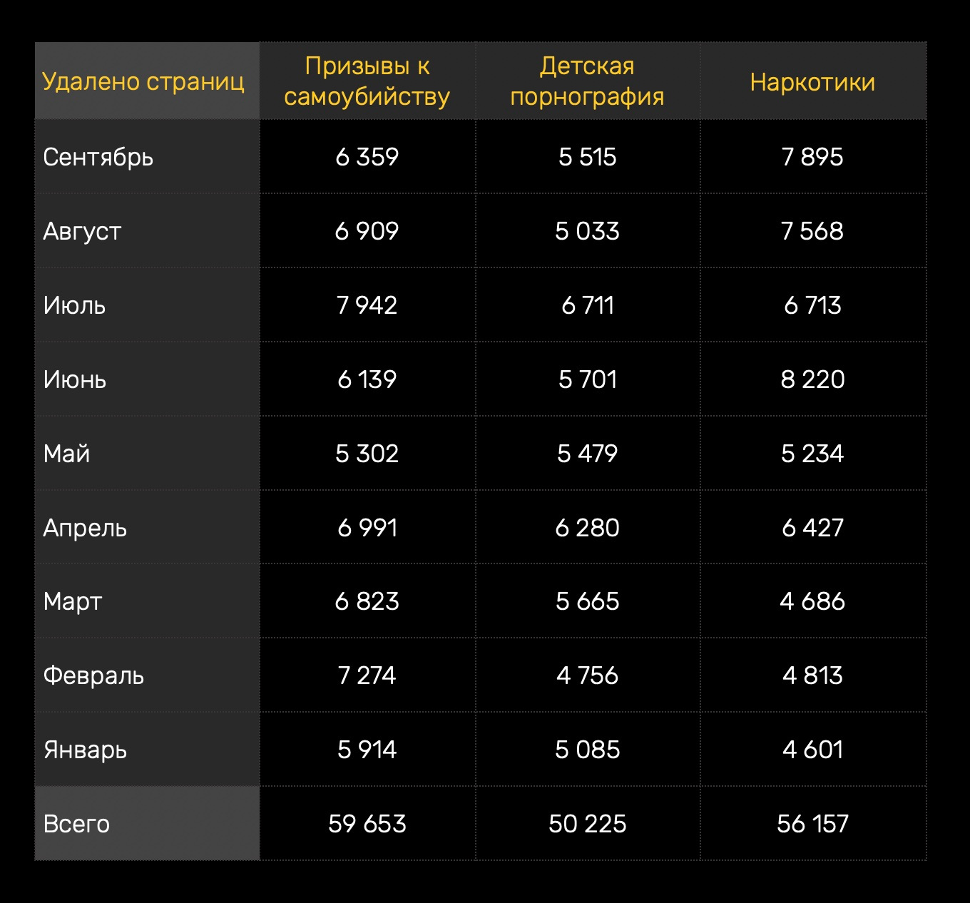 Https kraken at